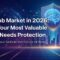 The Job Market in 2026: Why Your Most Valuable Asset Needs Protection